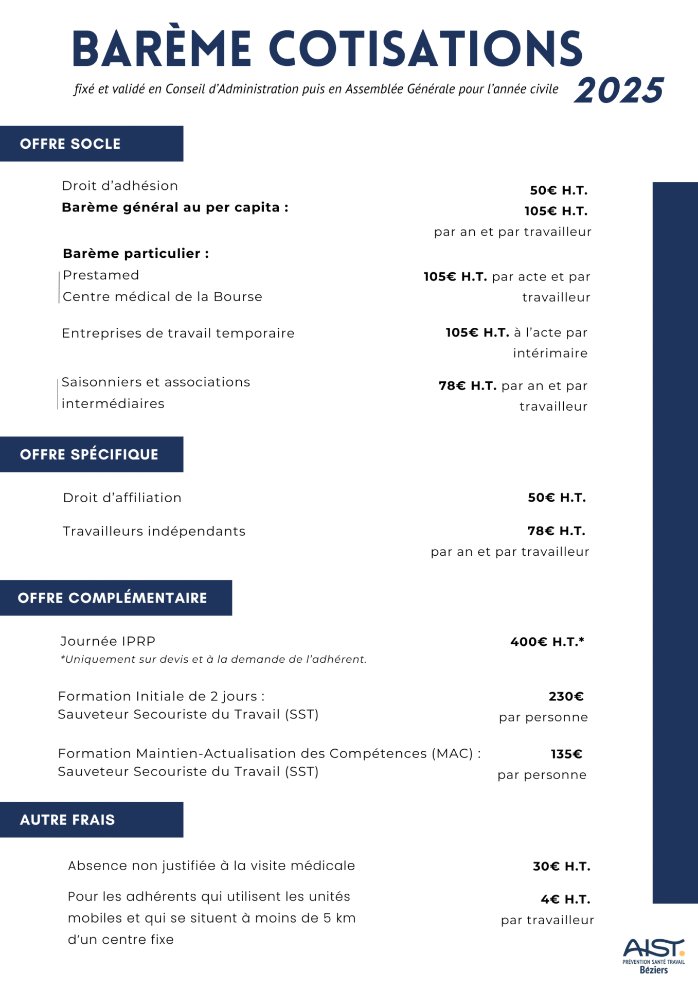 grille de tarification 2025