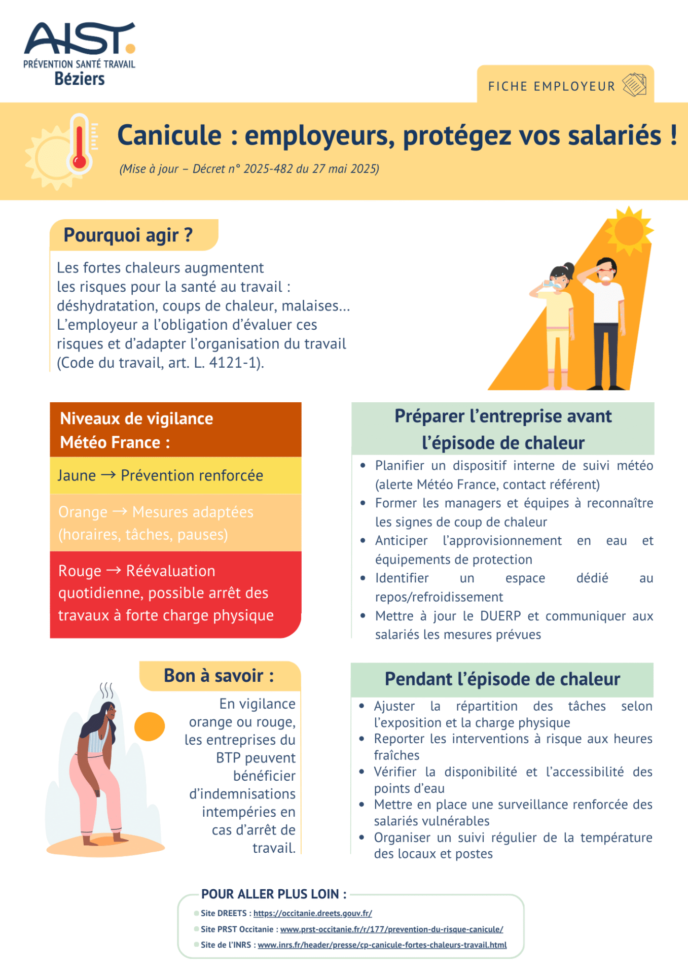 Canicule employeurs, protégez vos salariés ! - fiche employeur