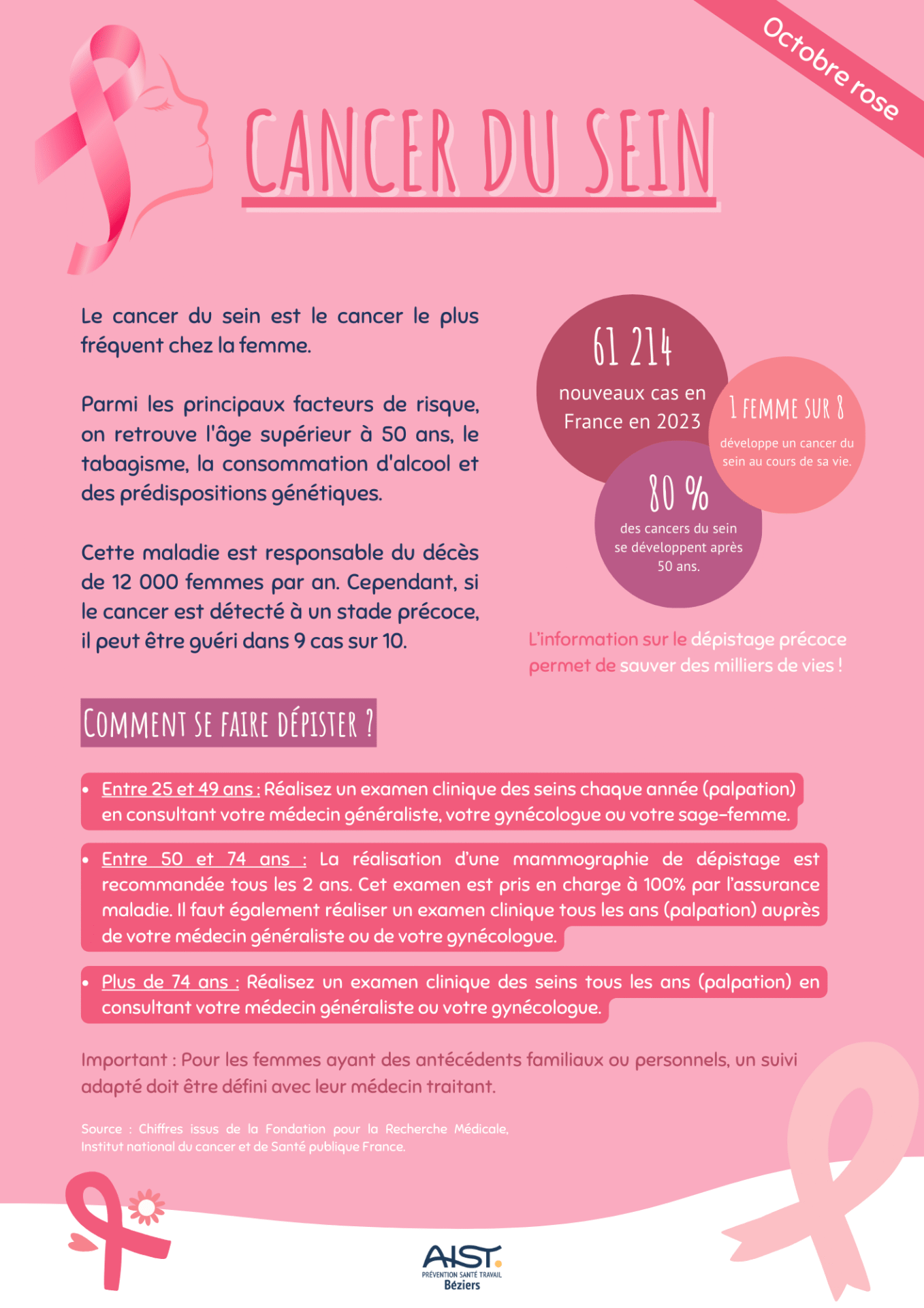 dépliant octobre rose